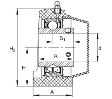 直立式軸承座單元 RSHEY25-TV-VA, 塑料軸承座，內圈帶平頭螺釘?shù)耐馇蛎媲蜉S承，耐腐蝕設計，R 型密封