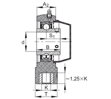 吊裝式軸承座單元 RTUEY30-TV-VA, 塑料軸承座，內(nèi)圈帶平頭螺釘?shù)耐馇蛎媲蜉S承，耐腐蝕設(shè)計(jì)，R 型密封
