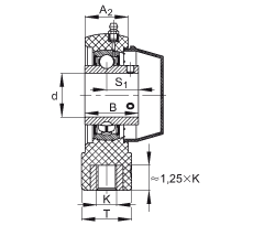 吊裝式軸承座單元 RHEY40-TV-VA, 塑料軸承座，內圈帶平頭螺釘?shù)耐馇蛎媲蜉S承，耐腐蝕設計，R 型密封
