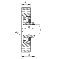 軸承座單元 FLCTEY12, 帶兩個(gè)螺栓孔的法蘭的軸承座單元，鑄鐵， 內(nèi)圈帶平頭螺釘， P 型密封，無再潤(rùn)滑結(jié)構(gòu)