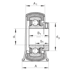 直立式軸承座單元 RPB12, 鋼板軸承座，帶偏心鎖圈和橡膠襯墊的外球面球軸承，P 型密封