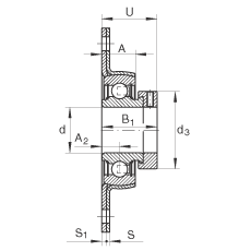 軸承座單元 PCSLT25, 帶兩個螺栓孔的法蘭的軸承座單元，沖壓鋼板，偏心鎖圈，P型密封