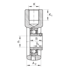 吊裝式軸承座單元 PHEY40, 鑄鐵軸承座，內(nèi)圈帶平頭螺釘?shù)耐馇蛎媲蜉S承，P 型密封