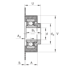 軸承座單元 RCSMF20, 帶兩個螺栓孔的法蘭的軸承座單元，鋼板，橡膠襯墊，偏心鎖圈，P型密封