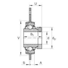 軸承座單元 RRTR25, 帶三個螺栓孔的法蘭的軸承座單元，沖壓鋼板，偏心鎖圈，R型密封