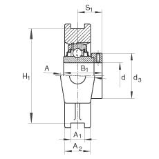 吊裝式軸承座單元 RTUEO90, 鑄鐵軸承座，帶偏心鎖圈的外球面球軸承，重系列，R 密封