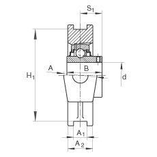吊裝式軸承座單元 RTUEY40, 鑄鐵軸承座，內(nèi)圈帶平頭螺釘?shù)耐馇蛎媲蜉S承，R密封