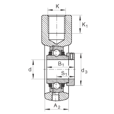 吊裝式軸承座單元 THE35, 鑄鐵軸承座，帶偏心鎖圈的外球面球軸承，T 型密封