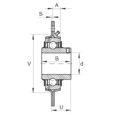 軸承座單元 RRY30-VA, 帶三個(gè)/四個(gè)螺栓孔的法蘭的軸承座單元，沖壓鋼板，內(nèi)圈帶平頭螺釘，R型密封， 耐腐蝕保護(hù)，無再潤滑結(jié)構(gòu)