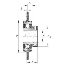 軸承座單元 RA55, 帶三個/四個螺栓孔的法蘭的軸承座單元，沖壓鋼板，偏心鎖圈，P型密封