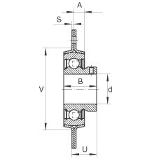 軸承座單元 RAY40, 帶三個(gè)/四個(gè)螺栓孔的法蘭的軸承座單元，鋼板， 內(nèi)圈帶平頭螺釘， P型密封
