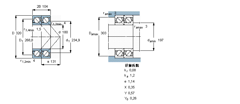 2×7236BCAM樣本圖片