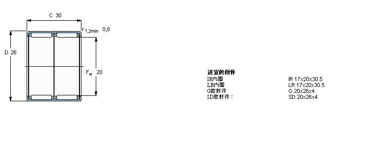 HK2030樣本圖片