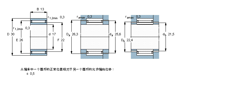NAO17x30x13樣本圖片