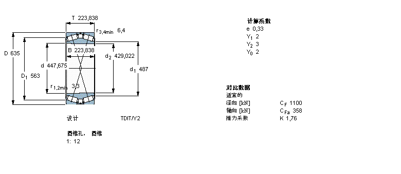 BT2B332911C/HA1樣本圖片