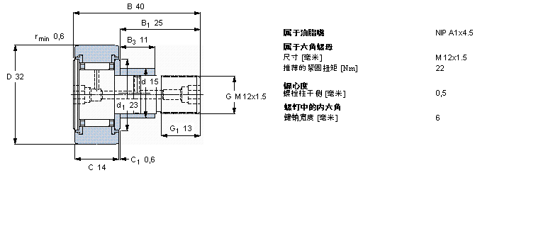 KRE32PPA樣本圖片