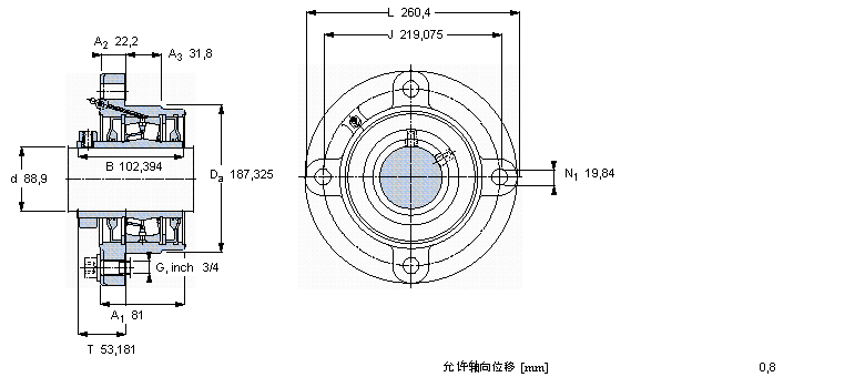 FYRP3.1/2樣本圖片