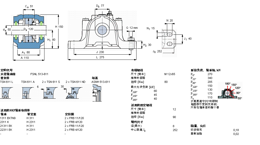FSNL513-611樣本圖片