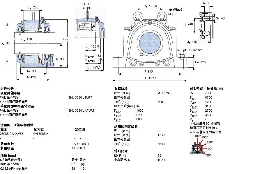 SNL3088LTURT樣本圖片