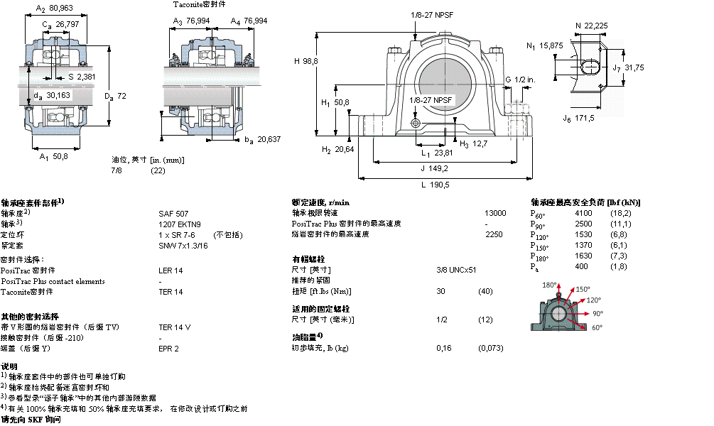 SAF1507樣本圖片