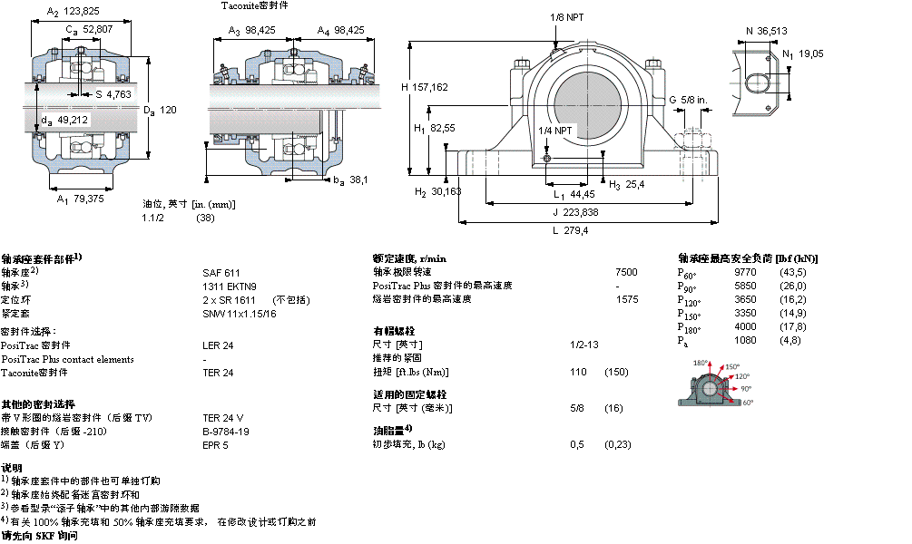 SAF1611樣本圖片