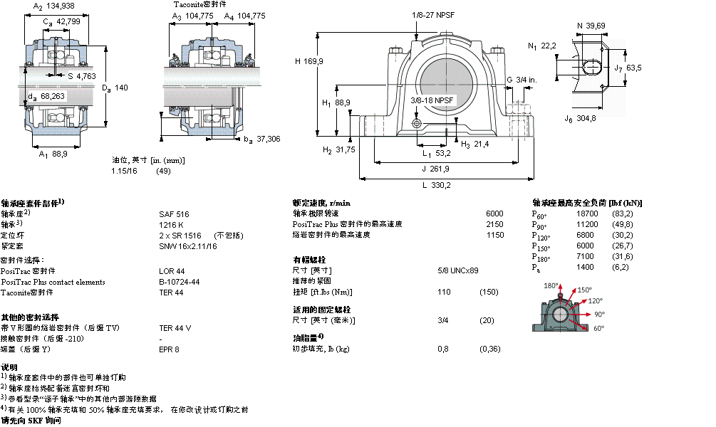 SAF1516樣本圖片