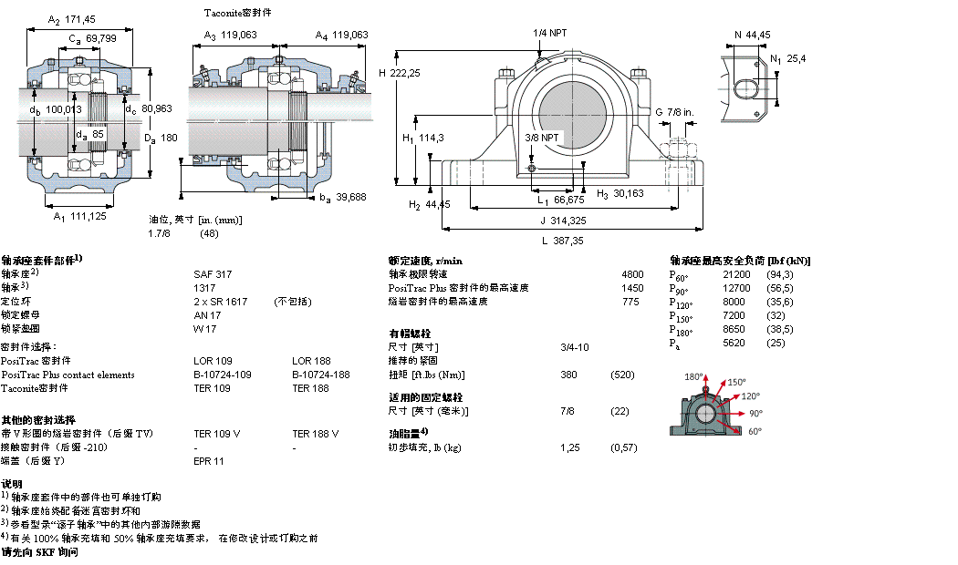 SAF1317樣本圖片