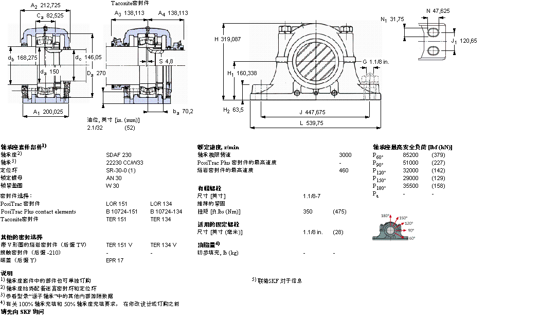 SDAF22230樣本圖片