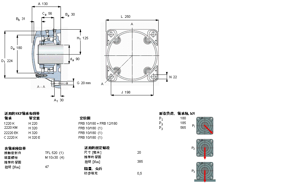 FNL520A樣本圖片