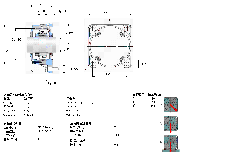 FNL520B樣本圖片
