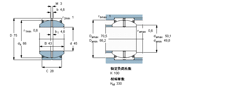 GEH45ES-2RS樣本圖片
