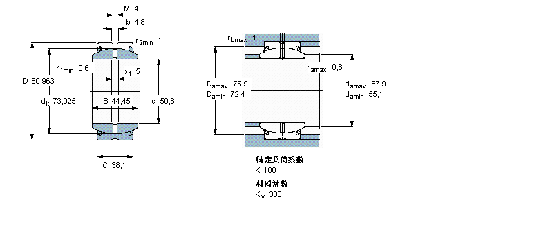 GEZ200ES-2RS樣本圖片