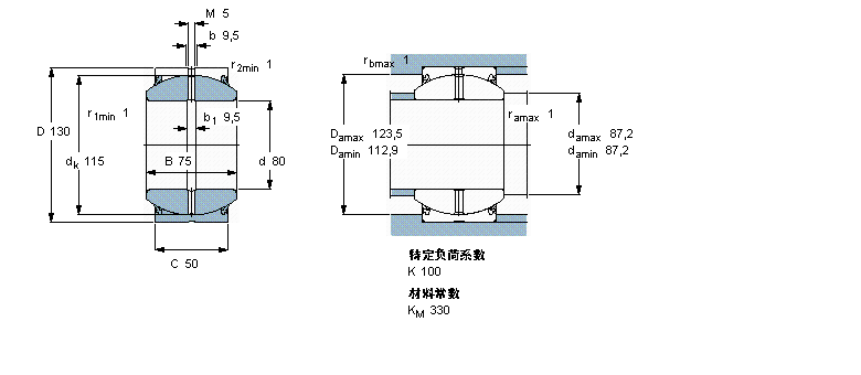 GEH80ES-2RS樣本圖片