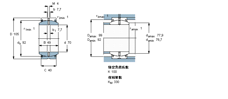 GE70ES-2RS樣本圖片