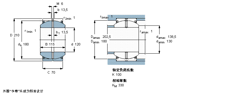 GEH120ES-2RS樣本圖片