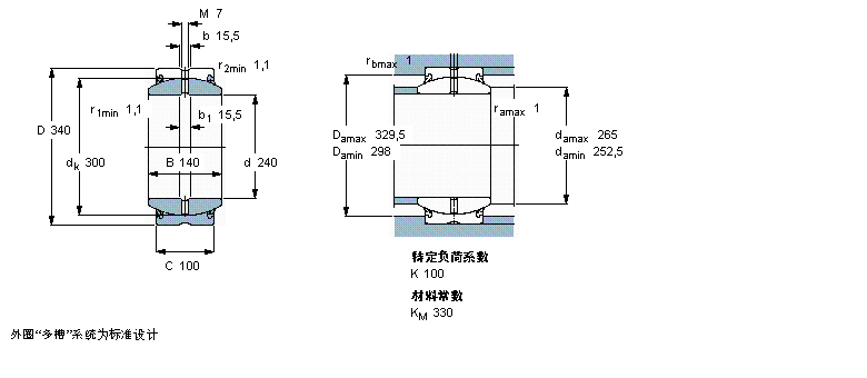 GE240ES-2RS樣本圖片