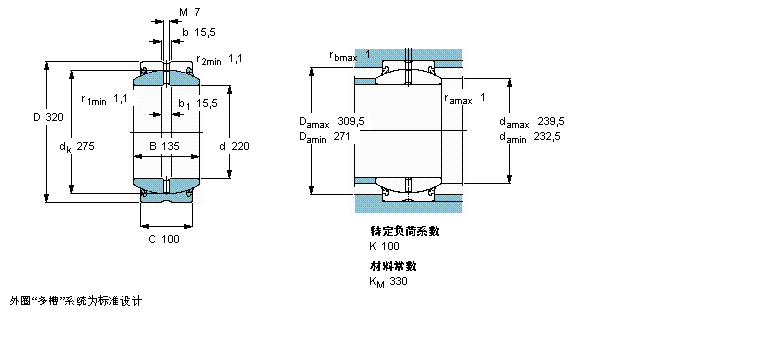 GE220ES-2RS樣本圖片