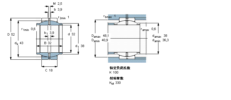 GEG32ES樣本圖片