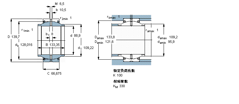 GEZM308ES-2RS樣本圖片