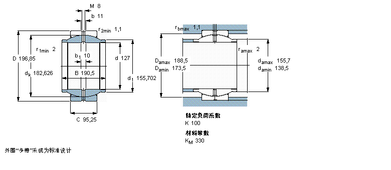 GEZM500ES樣本圖片