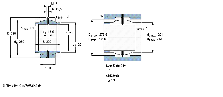 GEG200ES樣本圖片