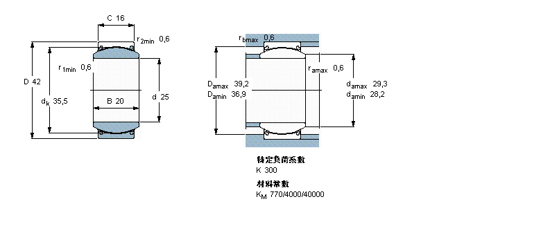 GE25TXE-2LS樣本圖片
