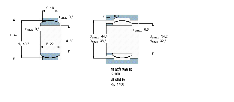 GE30C樣本圖片