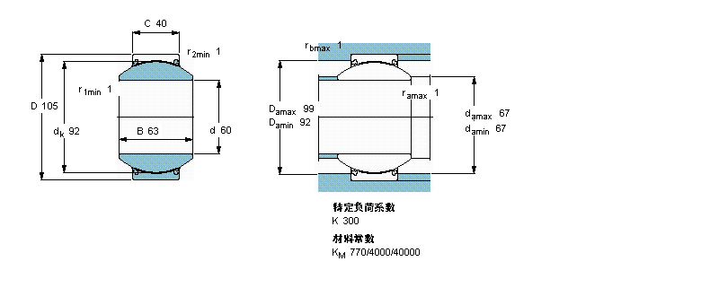 GEH60TXE-2LS樣本圖片