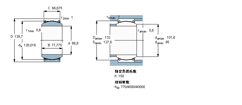 GEZ308TXE-2LS樣本圖片