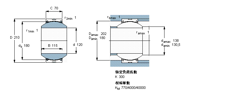GEH120TXA-2LS樣本圖片