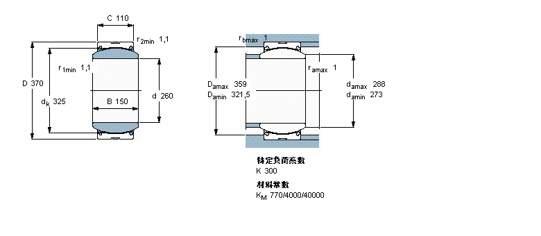 GE260TXA-2LS樣本圖片