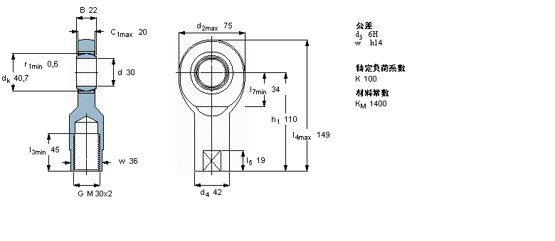 SIL30C樣本圖片